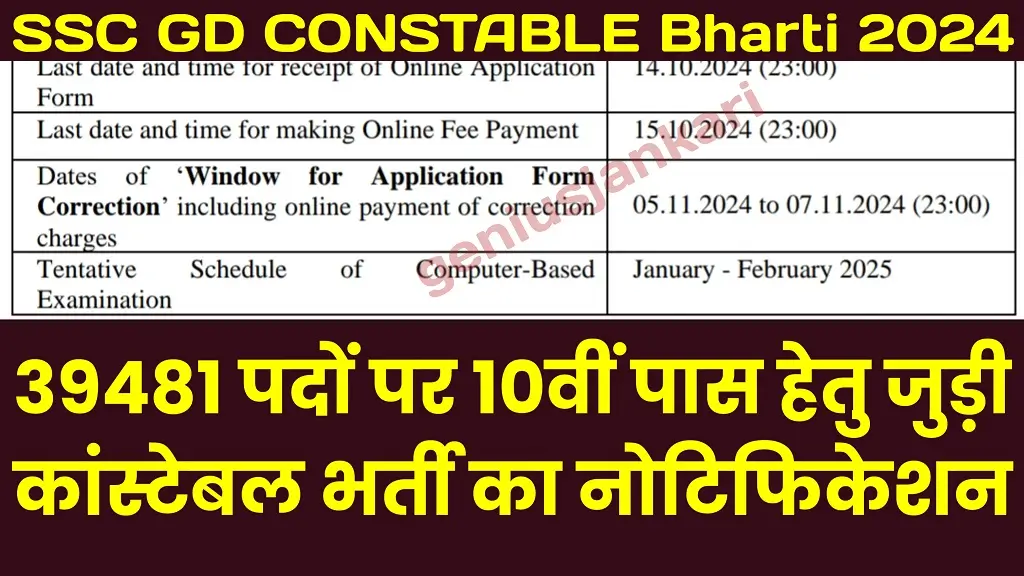 Ssc Gd Bharti 2024 Online Form Date In Marathi